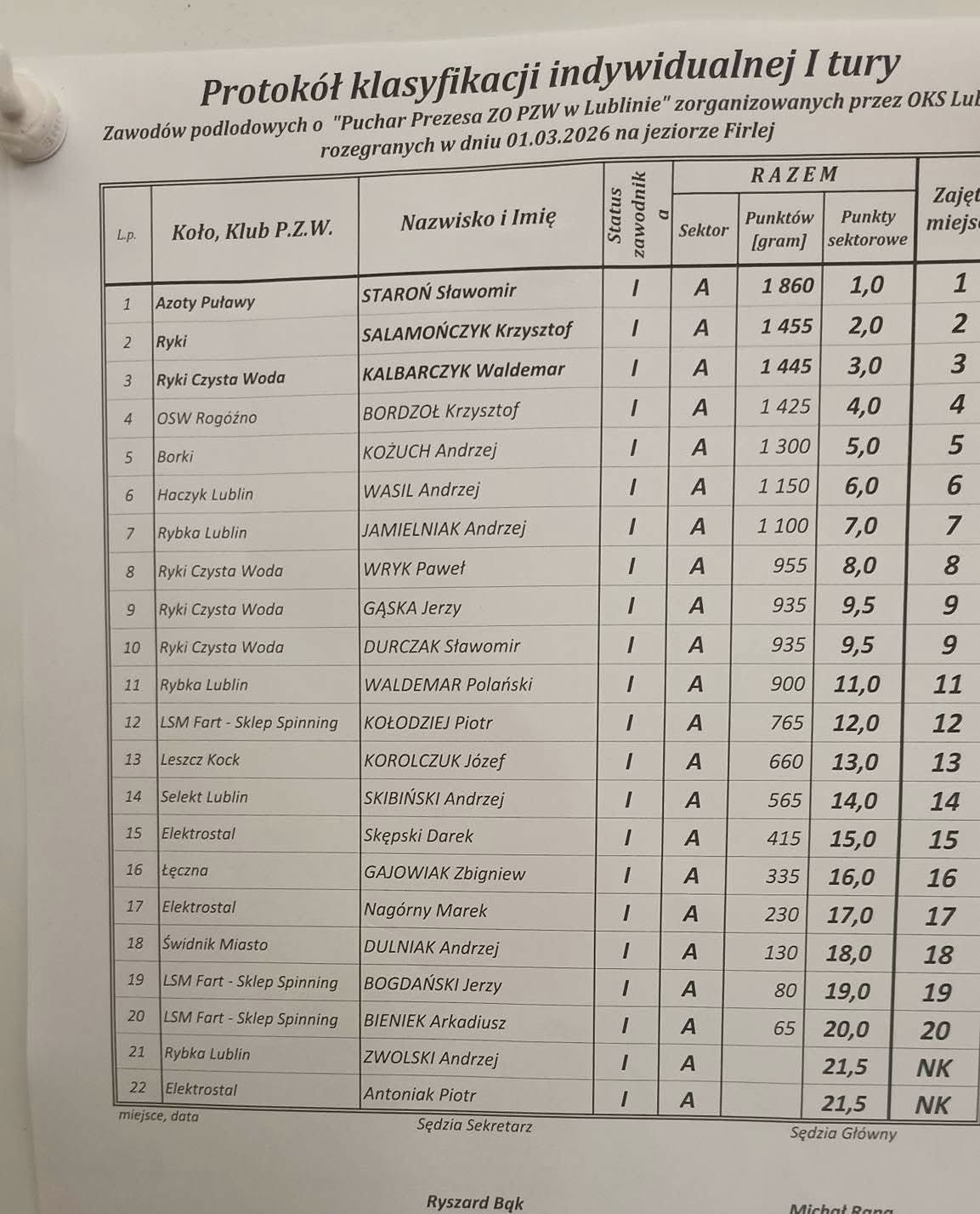 645322468 1401546212002396 7239346506990222955 n